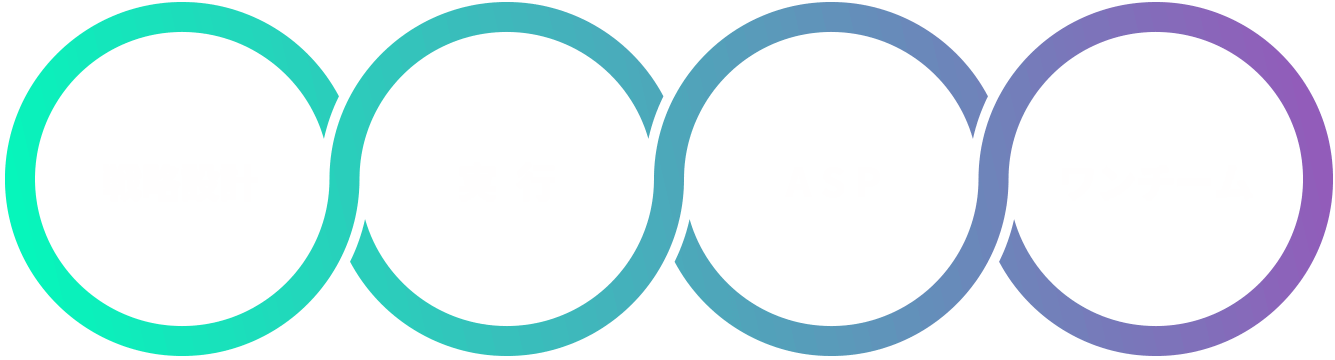 戦略設計 × 実行 × ASP × ワンチーム